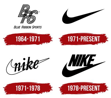 The Nike logo: a history 